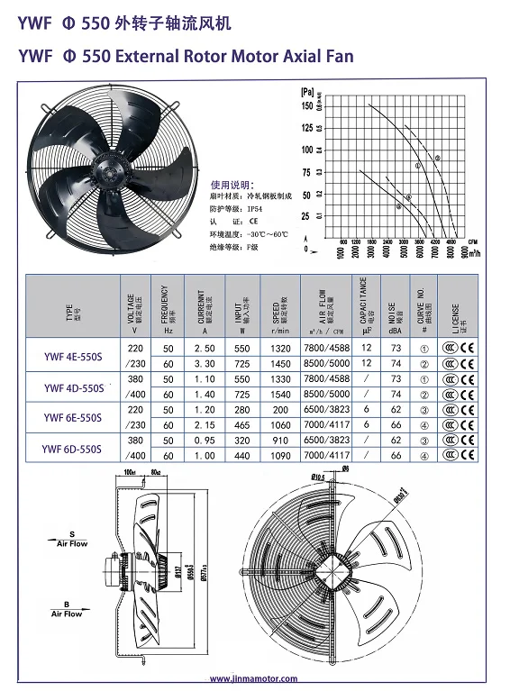 Enclosure Axial Flow Fan Airflow Axial Fan Ac 220v Cooler Axial Fan