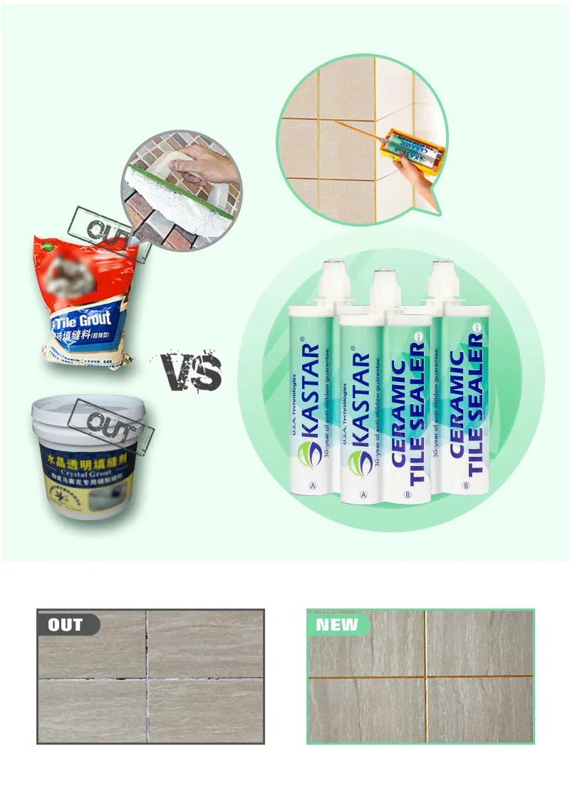 Colorful Epoxy Based Ceramic Tile Grout