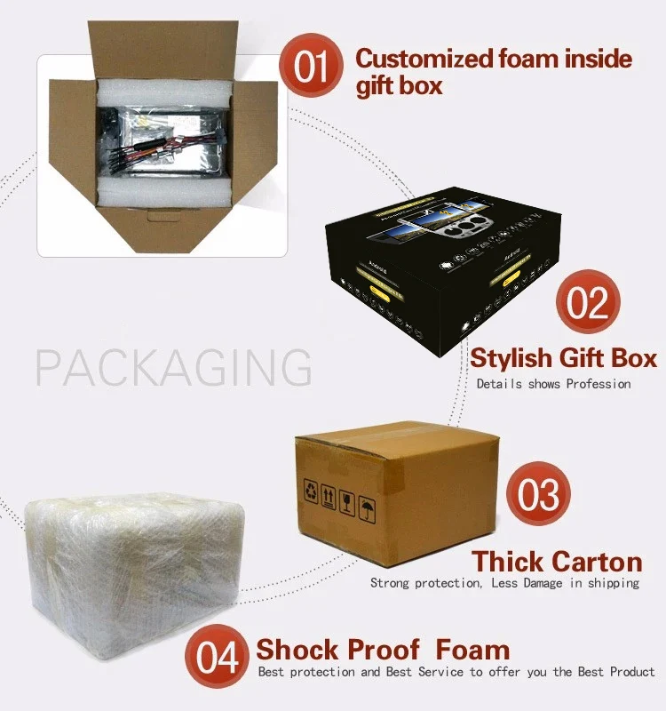 Package navigation.jpg