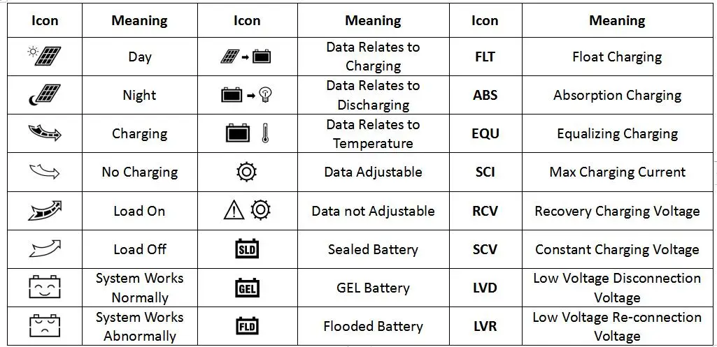 LCD Symbol.jpg