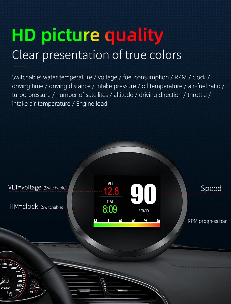 Compatible with All Car Models wiiyii Multifunctional OBD LCD Meter P11 Intelligent Driving Computer OBD GPS Dual Mode 
