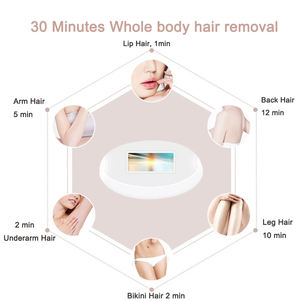 Body Laser Hair Removal Home For Girls Portable Hair ...