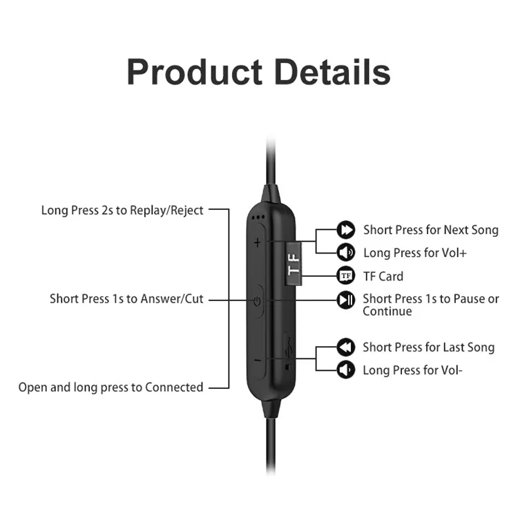 Wireless Earbuds Ipx5 Headphones With Built In Mic New headphone Technology Headphone Noise Canceling Bluetooths - ANKUX.COM