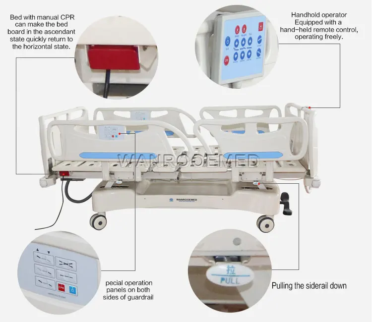 Medical Furniture 5 Function Dewert Electric Folding Physiotherapy Bed