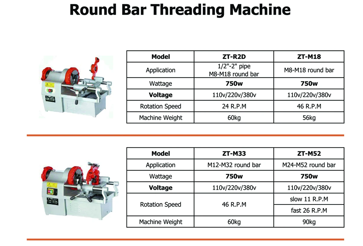 2 Inch Electric Pipe Threader Machine.jpg