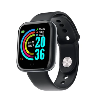 rate of smart watch