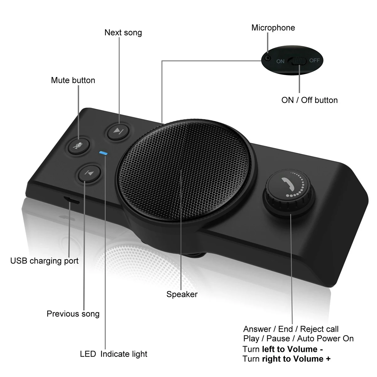 車のbluetoothハンズフリーv5 0スピーカーデュアル電話スタンバイ車のハンズフリーキット Buy Bluetoothハンズフリーカーキット Bluetoothハンズフリーoem Bluetoothハンズフリーカーキットのワイヤレス Product On Alibaba Com