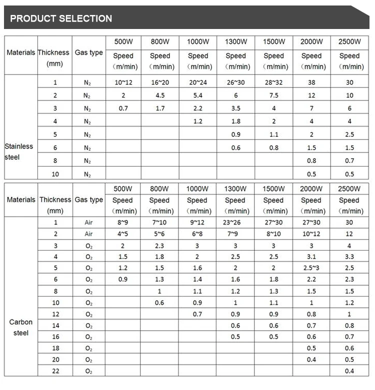 PRODUCT-SELECTION.jpg