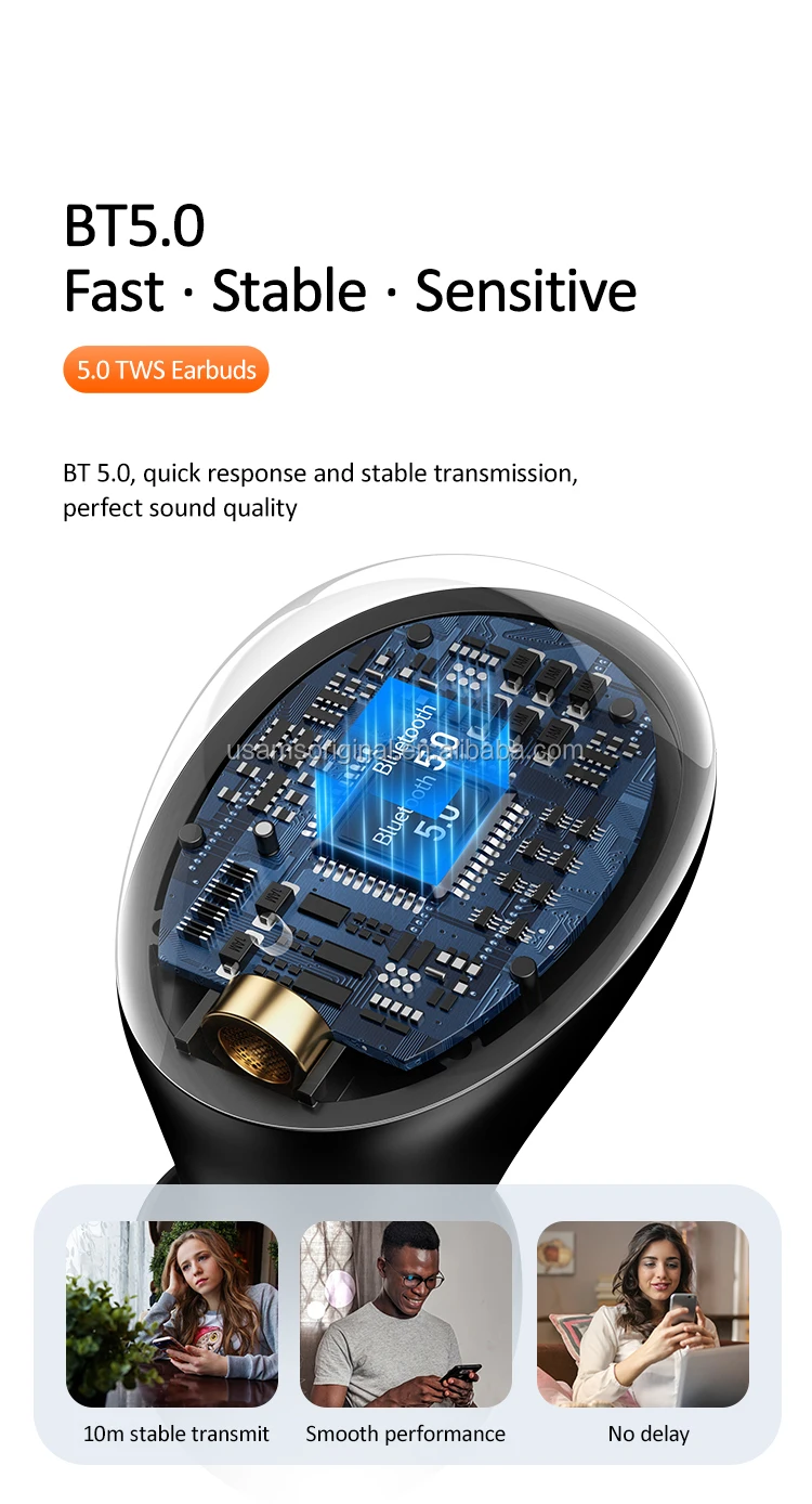 USAMS 2019 Amazon Hot Sell Sport stereo music handsfree TWS True Bluetooth Headphone Earphone Wireless Earbuds - ANKUX.COM