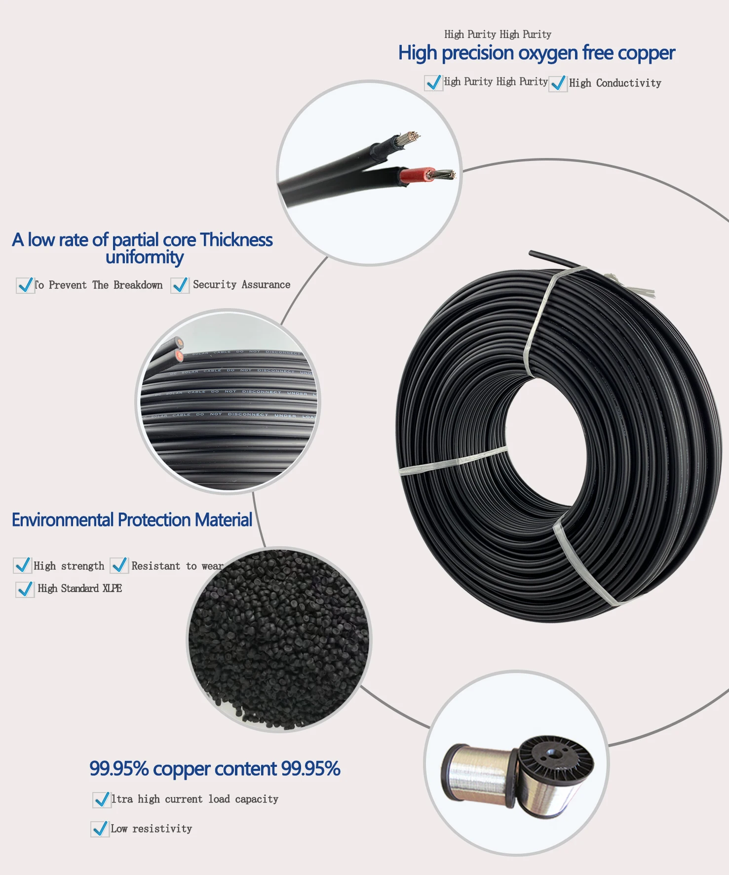 factory price solar wire 2 core 10mm2 solar pv cable for solar energy system - ANKUX.COM