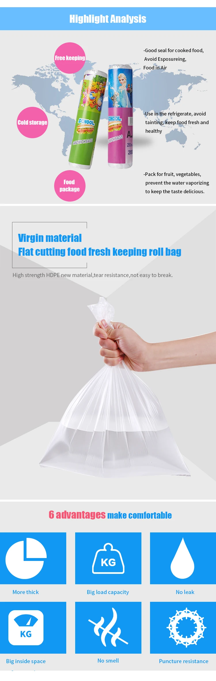 Flexible plastic food grade frozen food packaging bags,Vacuum sealed food packaging freezer bag