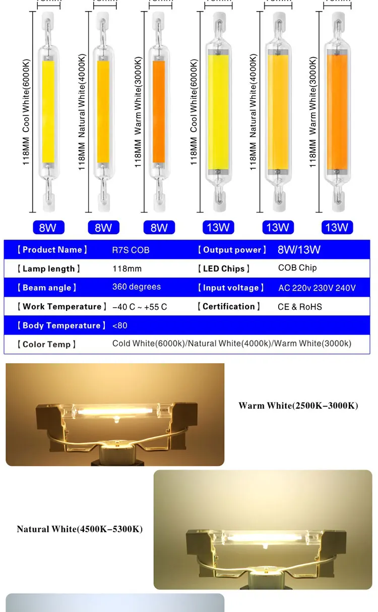 COB-R7S-LAMP_02.jpg