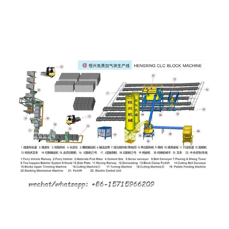 light weight brick production line.jpg