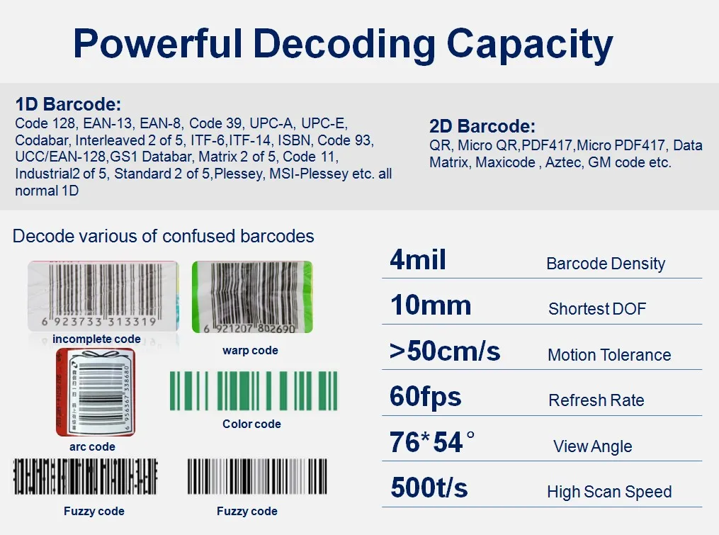 2d Fixed Qr Code Reader Rs232 Barcode Reader Module For Selfservice