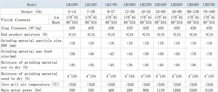 lm 3.png