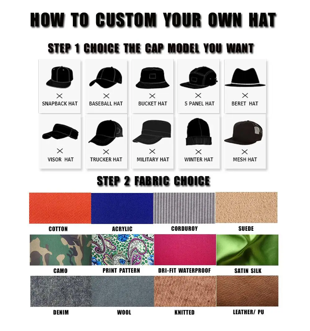 Flat Design Custom Snapback Hat Template Psd 7 Panel 6 Plain Blank ...