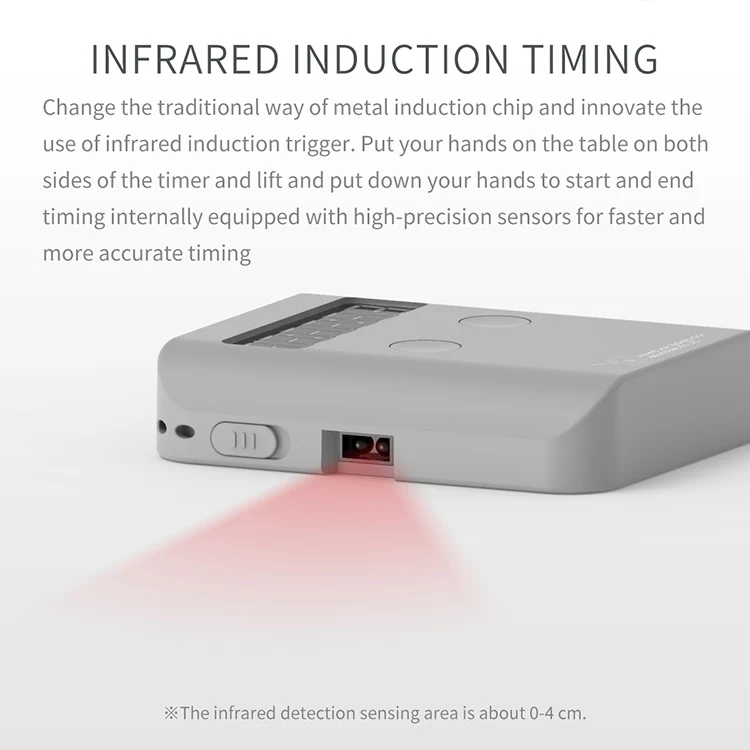 Yongjun 2019 newest attractive portable magic small digital cube timer