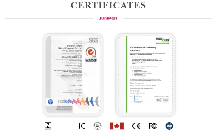 Certificates