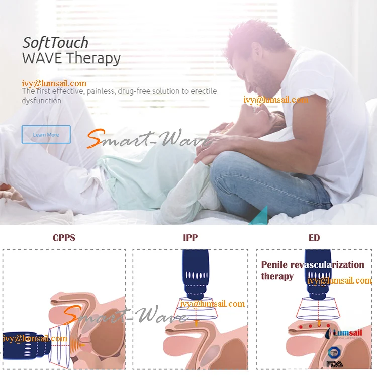 controlador de los síntomas de prostatitis
