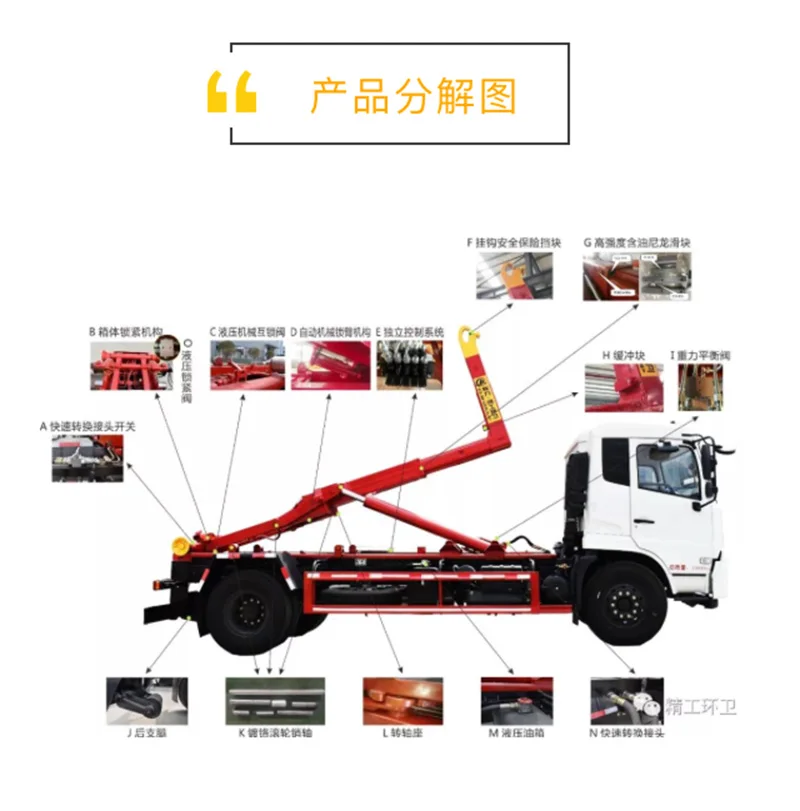 hook lift garbage truck.jpg