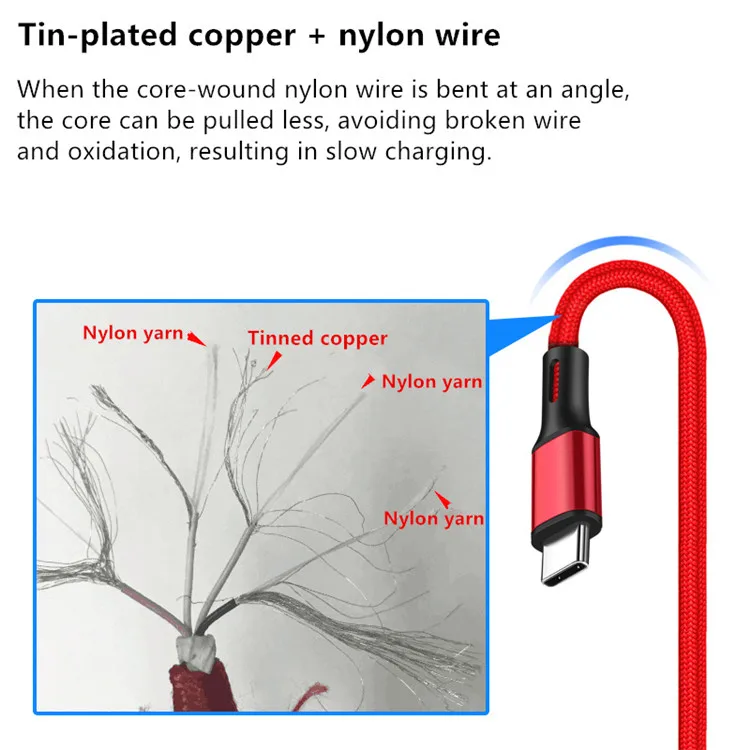 2019 NEW Fast Charging USB Type C Cable, USB C Cable 10FT 6FT 3FT Nylon Braided Power Cable for Samsung Galaxy S9 Note 8