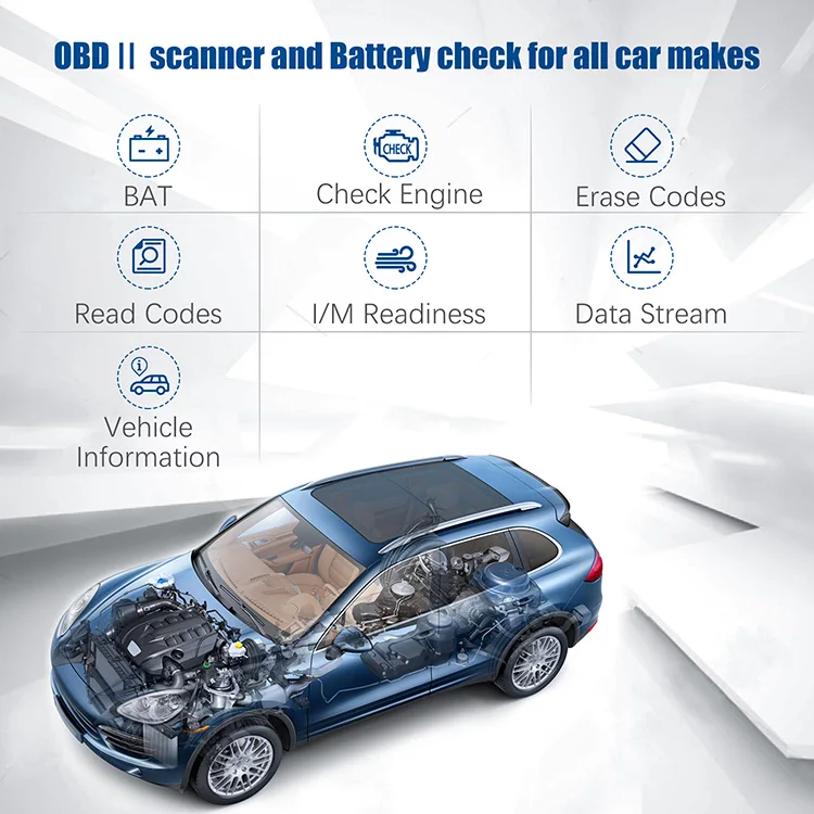 ANCEL BM500 OBD Functions