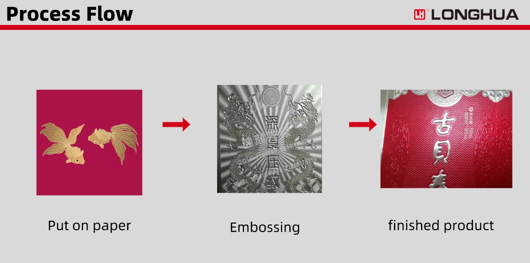 process flow