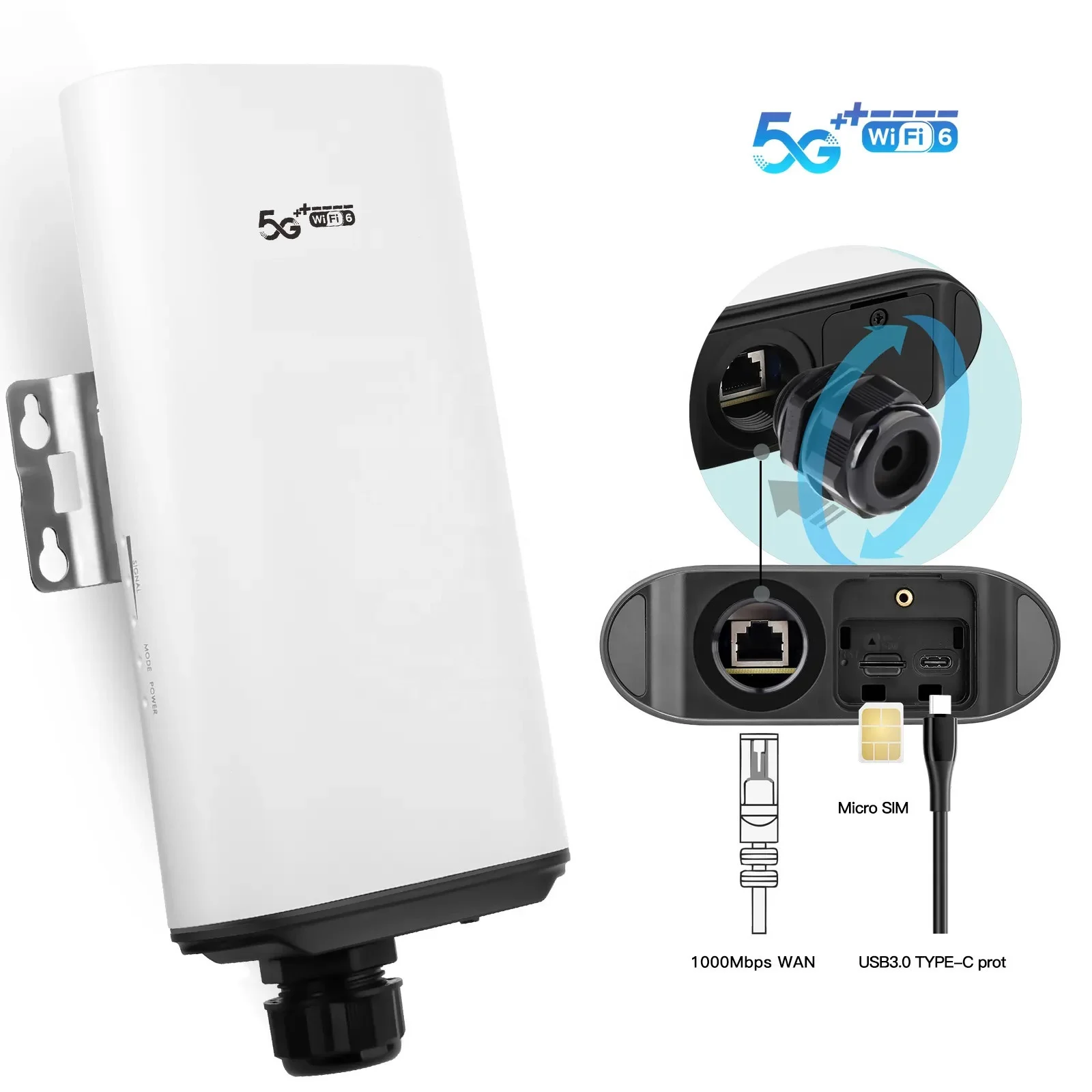 5g mmwave cpe