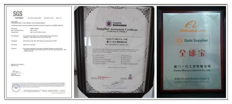 certificates