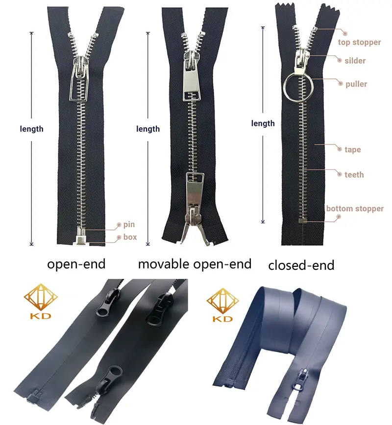 Tpu Coated 2way Openend Waterproof Nylon Zipper Buy Tpu Coated Zipper,2way Openend Zipper