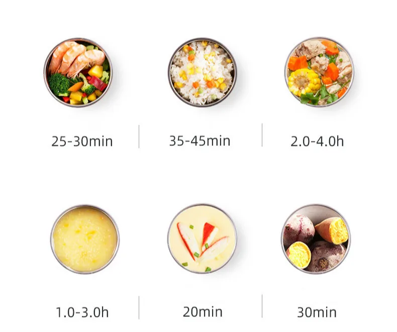 Portable Meal Container Bento Lunchbox Porridge Food Warmer Heater Electric Heating Lunch Box Mini Soup Stew Pot Rice Cooker