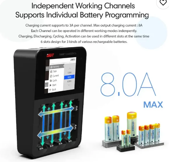  Smart Battery Charger Type-C QC3.0 Output for Li-ion Battery IPS Display Screen and Fire Prevention manufacture