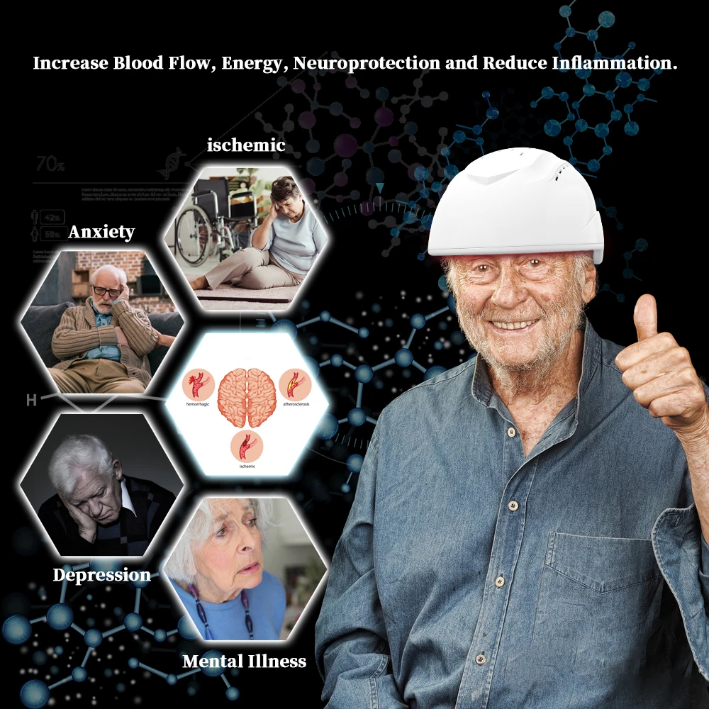 near-infrared-led-light-therapy-helmet-transcranial-brain-stimulation-machine-for-stroke
