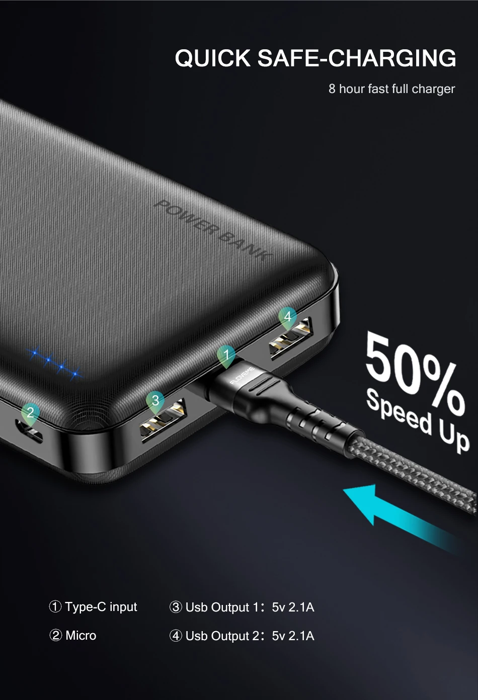 FLOVEME 2 usb Portable Phone Charger Powerbank 20000mah Mobile Power Bank - ANKUX.COM