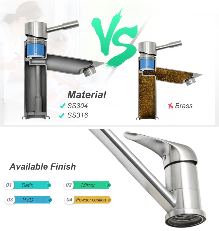 Sus304 Stainless Steel Low Flow Kitchen Water Faucet Buy Faucet Water
