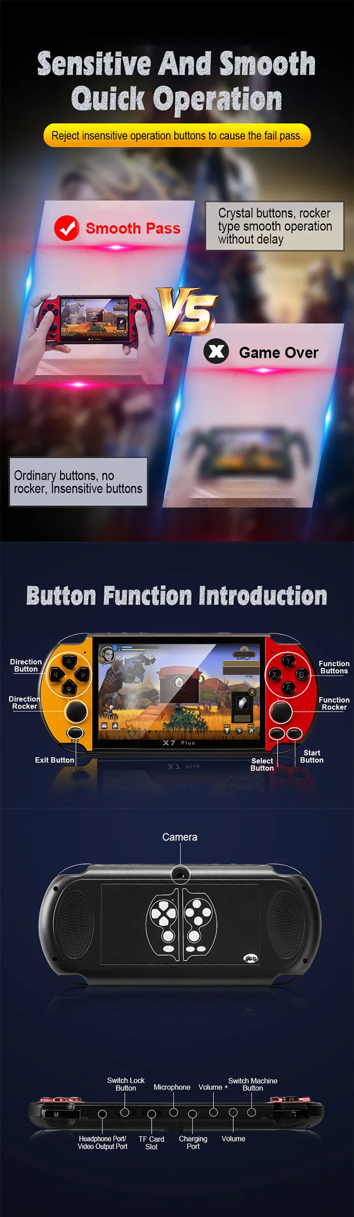 CT821 Popular 5.1 large screen portables handheld retro game console