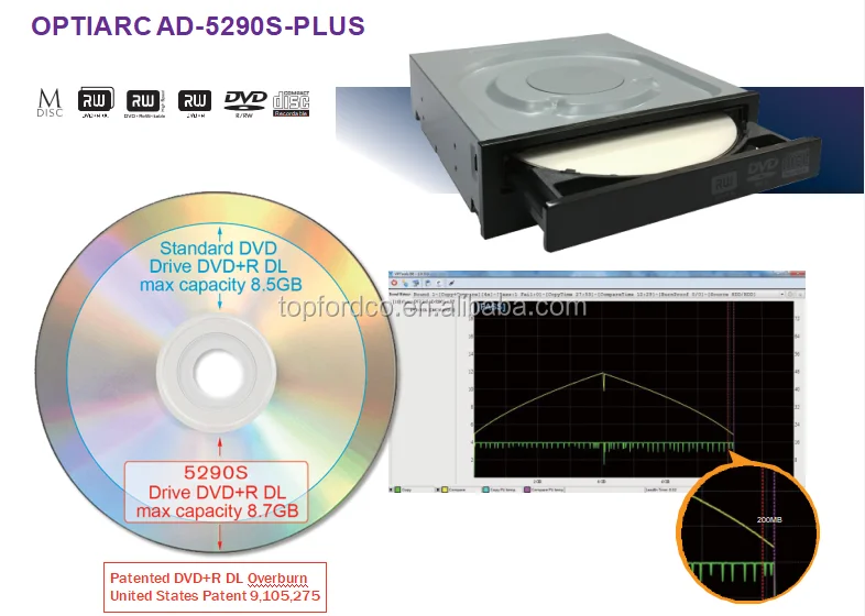 5290S-DL OVERBURN.png