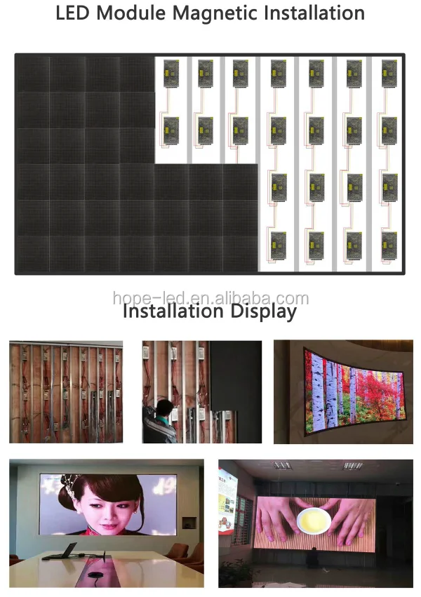 cheap 4mm pitch indoor full color Hongsheng smd led fixed installation p4 HD high resolution huge commercial advertising screen