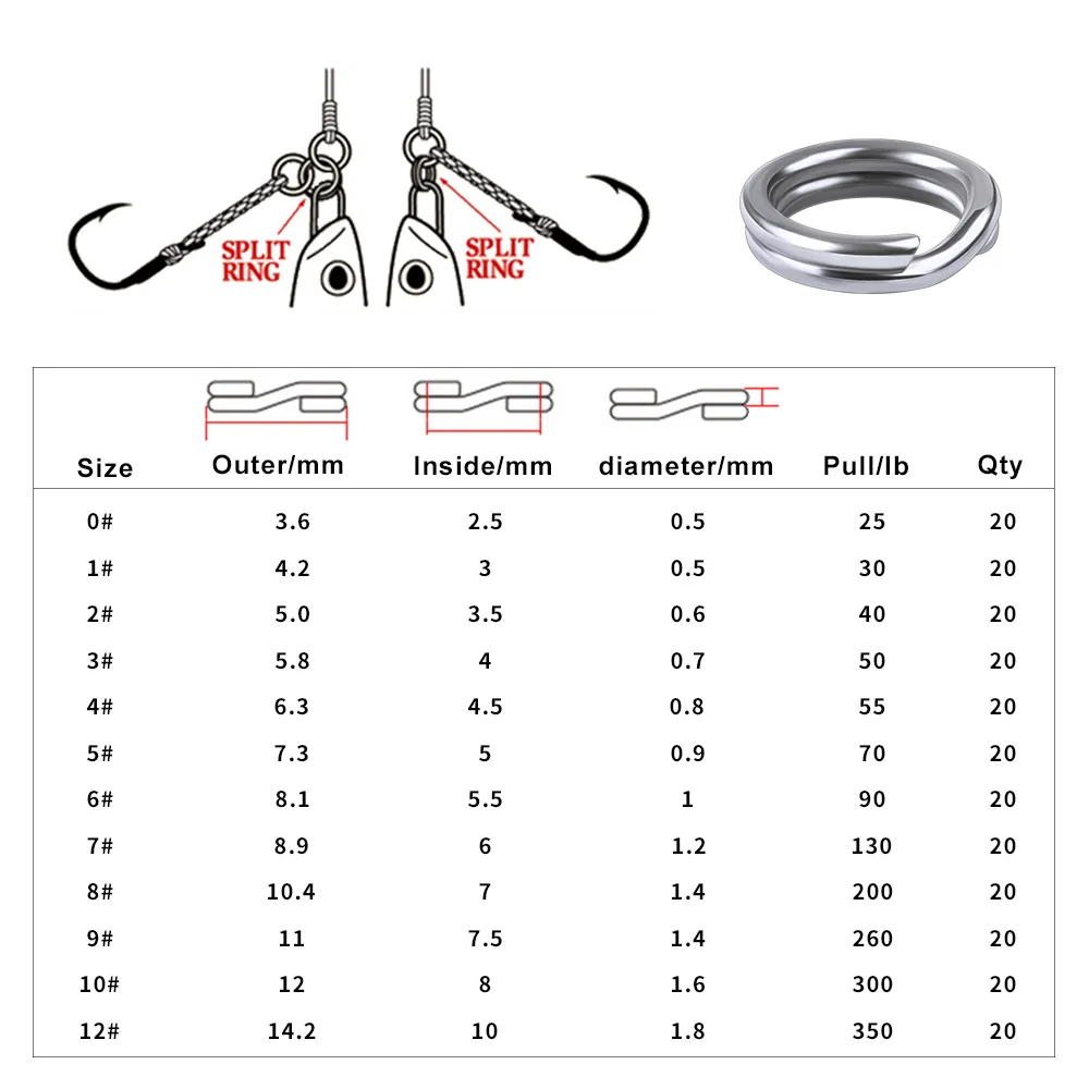 Carp 0 Rings 304 Stainless Steel Durable Carp Bottom Fishing Split O Rings Double ...