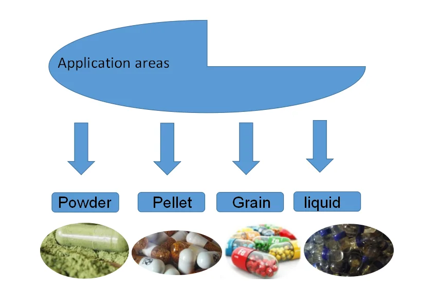 Customized Separated Empty Bovine Gelatin Capsule Size 00 0 1 2 3 4