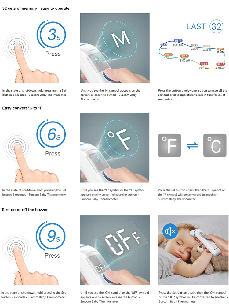 Surcom Baby Body Temperature Digital Infrared Thermometer Smart Kids Fever Forehead Ear Infrared Thermometer For Baby - KingCare | KingCare.net