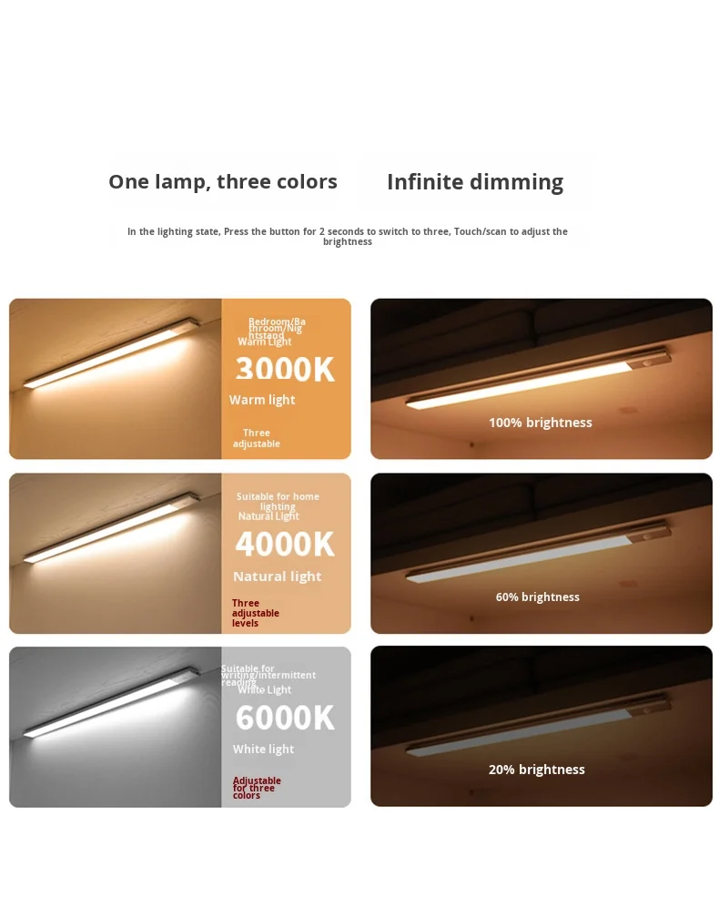 product usb rechargeable modern night lamp with magnetic wall mount warodrobe light under led cabinet motion sensor led lights-4