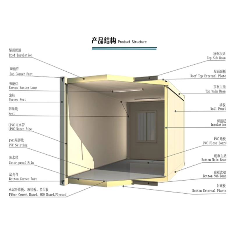 Professinal Designed Light Steel Frame Prefabricated House Fast Assembly Container House