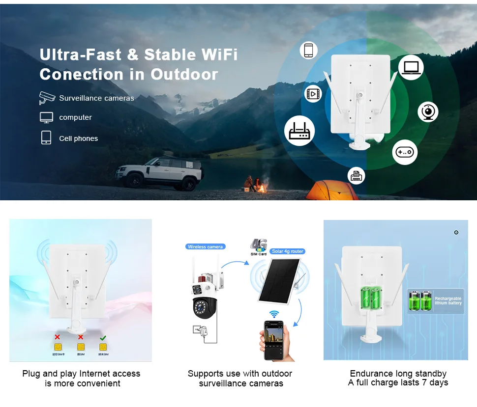15W 25000mah IP66 Portable New Mini Solar 4G European Fast Router ...