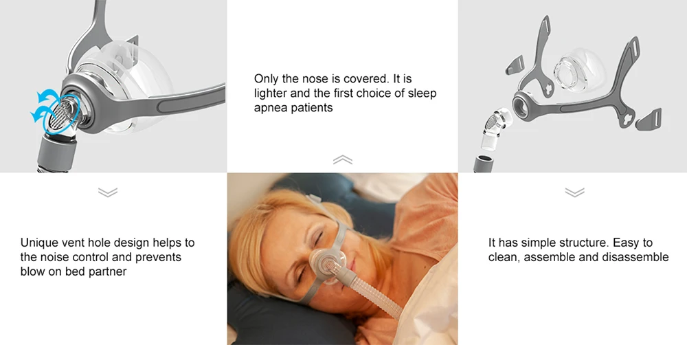 Household CPAP Nasal Oxygen Mask is Suitable for Patients with Pressure Snore