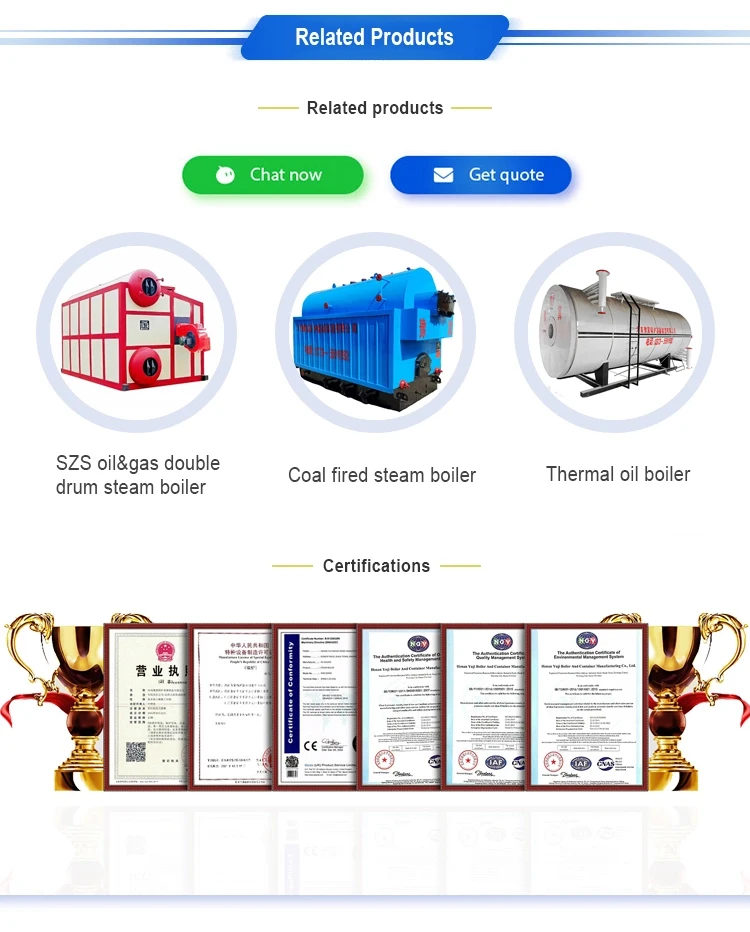 Yy(Q)L Type Vertical Hot Sale Solid Fuel Boiler