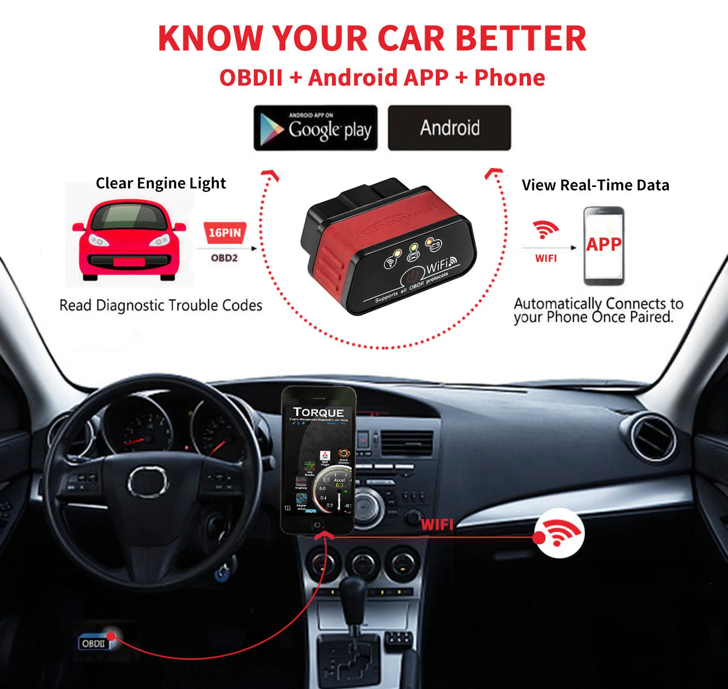 Konnwei obd2 bluetooth инструкция