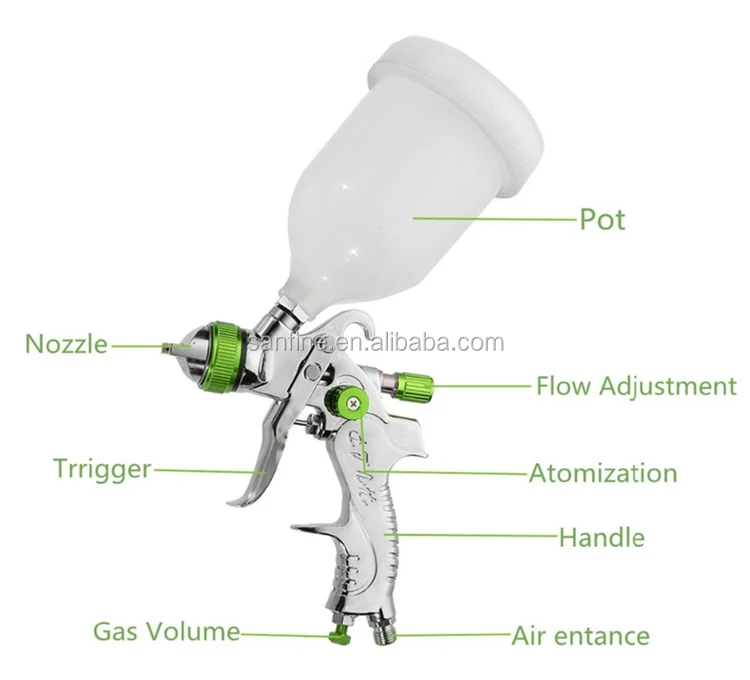Пневмопистолет для покраски автомобилей