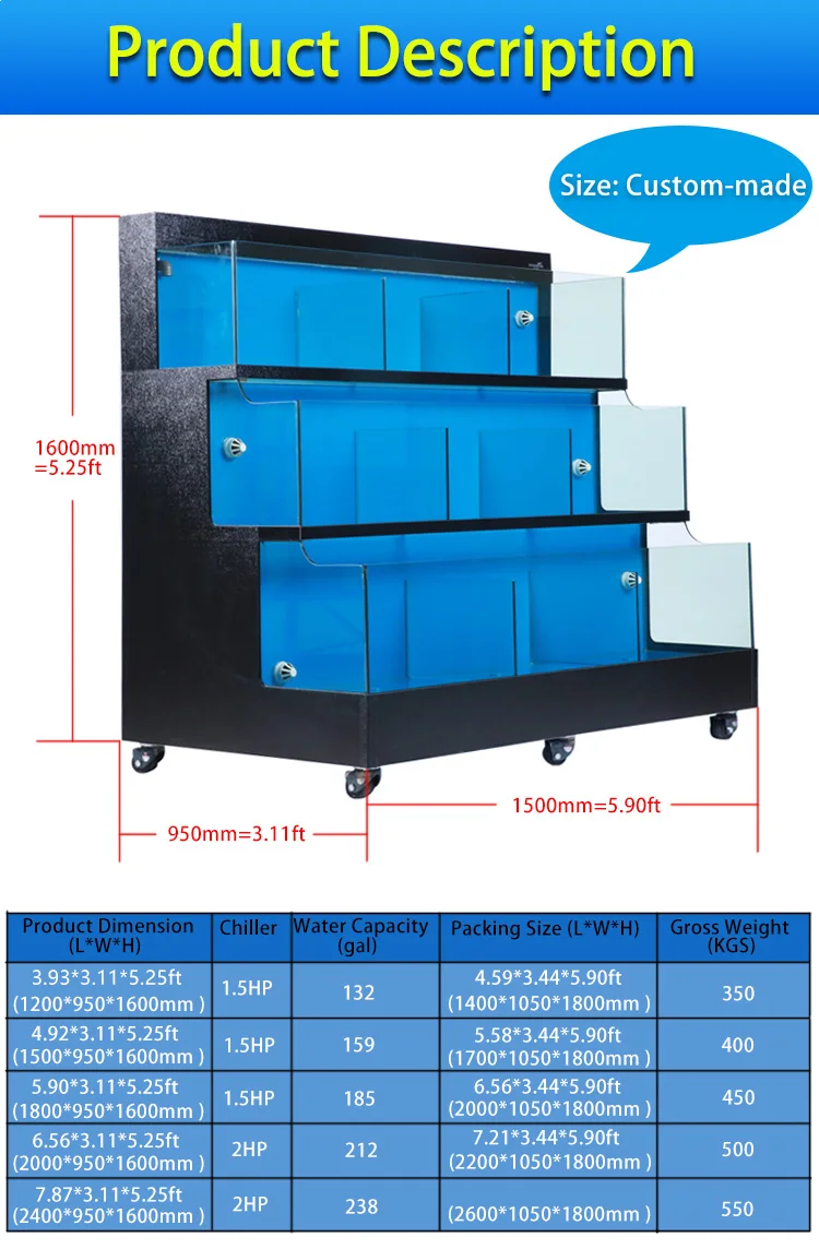 Where do crayfish live picture