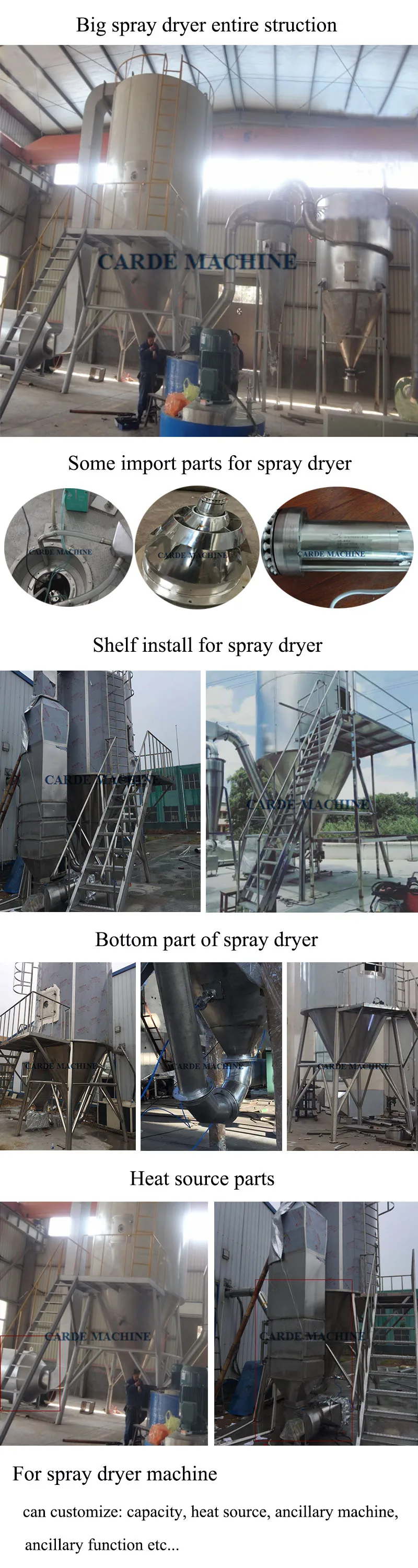 Industrial Pigment Spray Fast Dryer Dehumidifier Corn Syrup Nano Spray